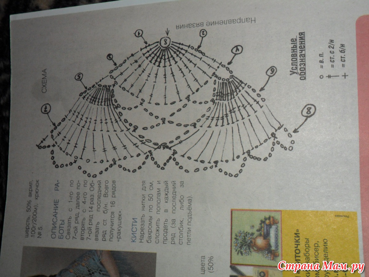 Шаль ракушка крючком схема и описание