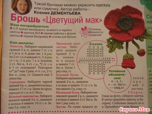 Моя первая шляпка с маками