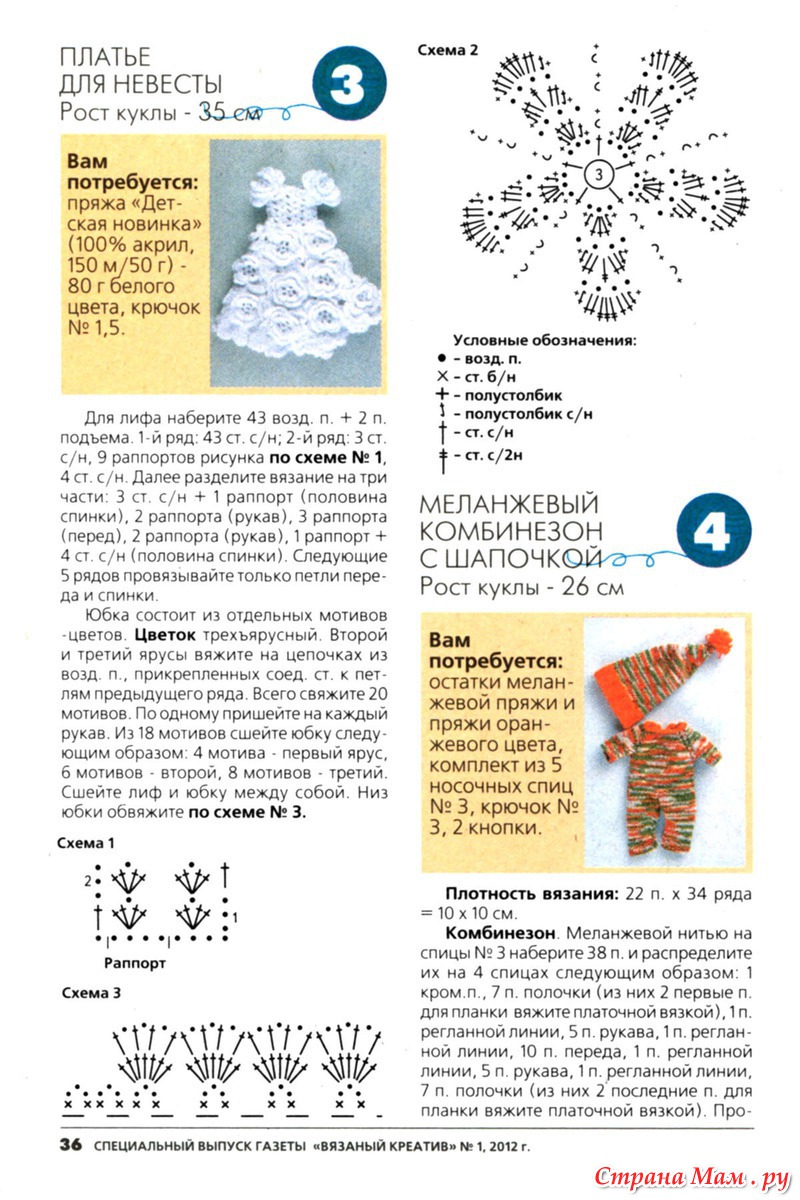 Одежда для кукол спицами для начинающих схемы с подробным
