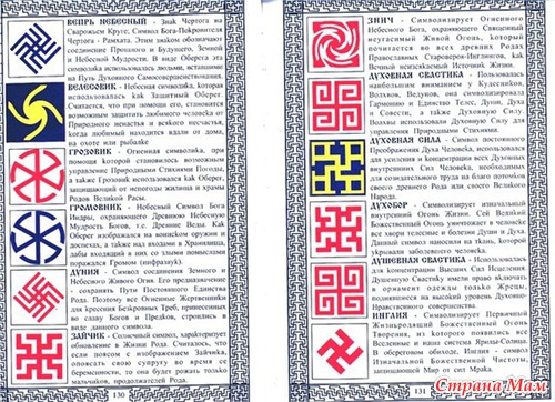 Прошу помощи в создании оберега