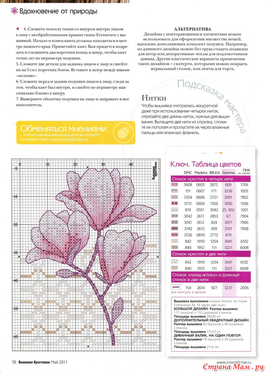 Схема вышивки крестом магнолии
