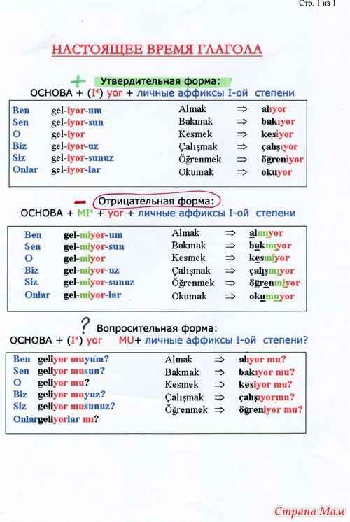 Изучаю Турецкий язык. урок 1