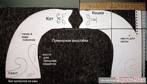 Тильда-коты!!