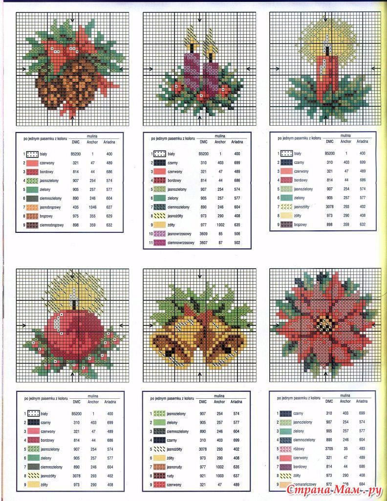 Новогодние миниатюры вышивка крестом схемы
