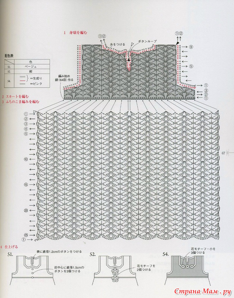 Схема для сарафана крючком для девочки