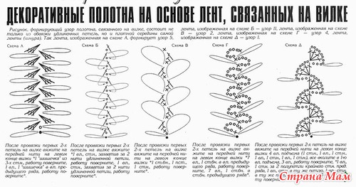 Изготовление "вилки" в домашних условиях.
