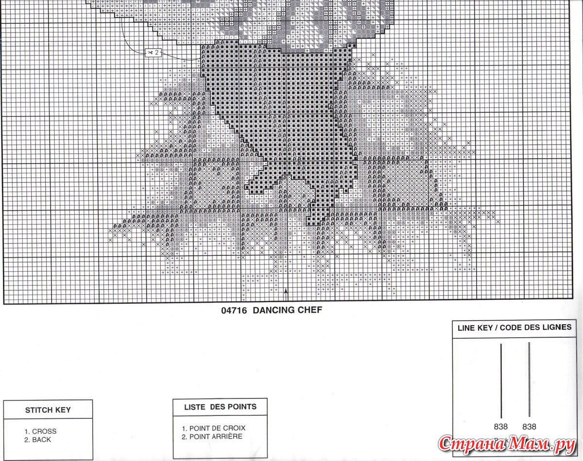 Басик шеф повар схема вышивки