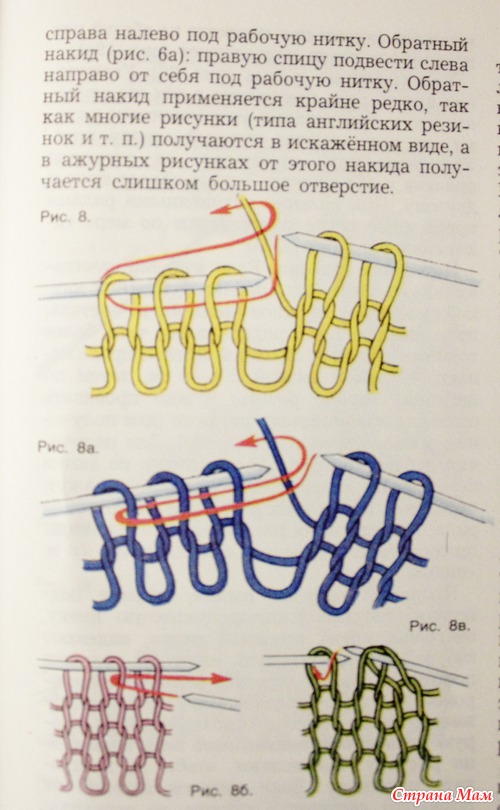 Энциклопедия домашнего хозяйства. Часть 3. Вязание.