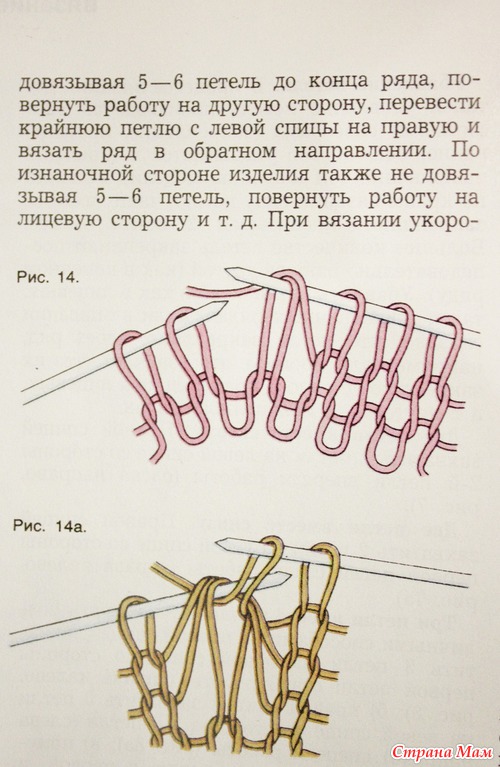 Энциклопедия домашнего хозяйства. Часть 3. Вязание.