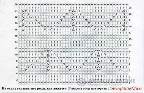 Мастер-класс по вязанию цветов спицами. Шапочка с цветочками