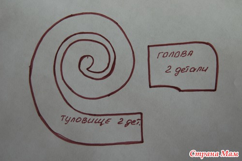 Вдохновленная змейками