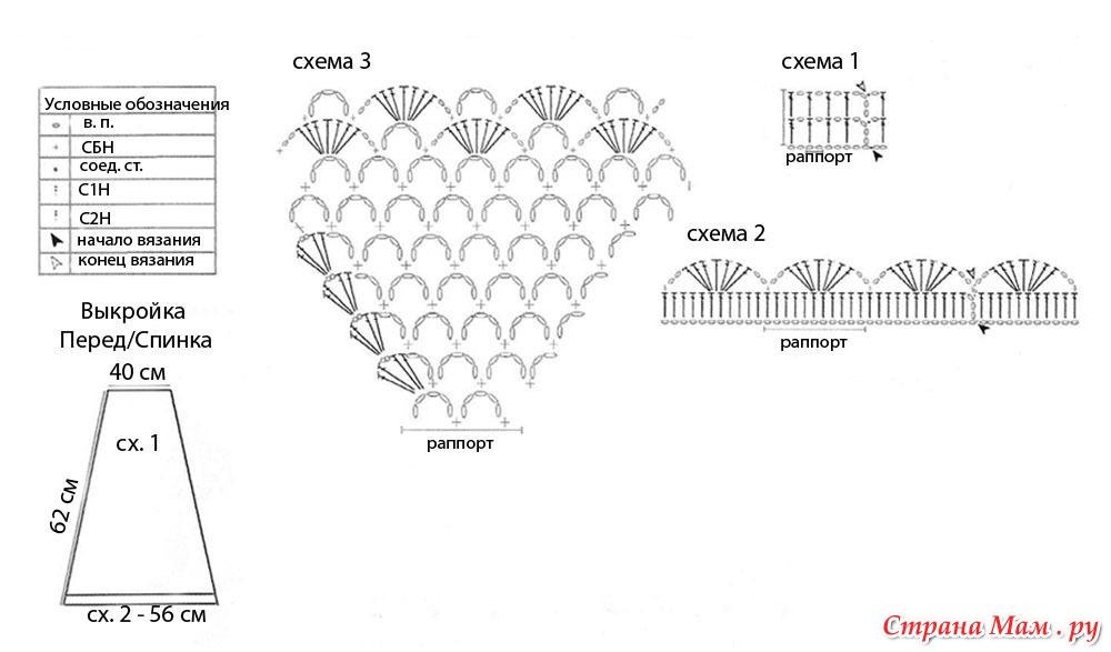 Лямки для сарафана крючком схемы