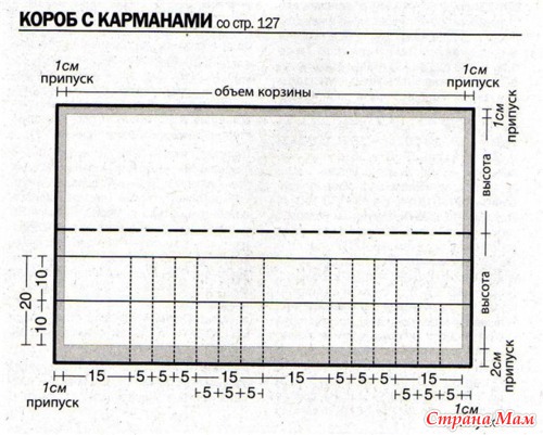 Органайзер для спиц