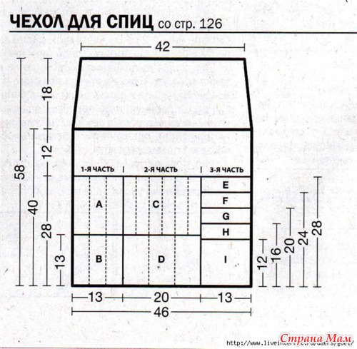Органайзер для спиц