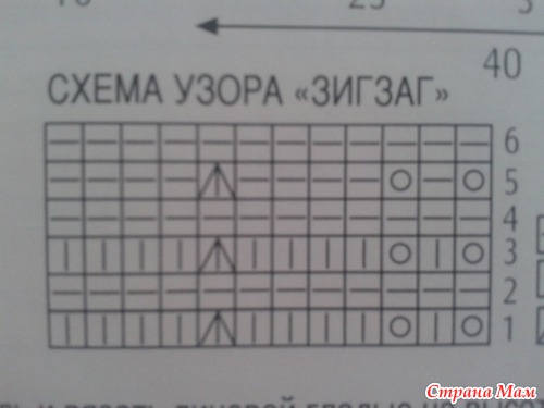 Кофтеечка для дочки №2
