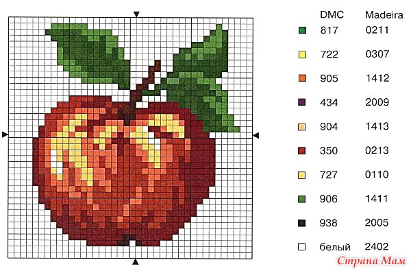 Яблоко рисунок для вышивки
