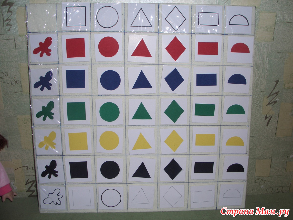Много форма цвета. Методика в.м. Когана. Геометрические фигуры и цвета для детей. Игры с геометрическими фигурами. Геометрическое лото для малышей.