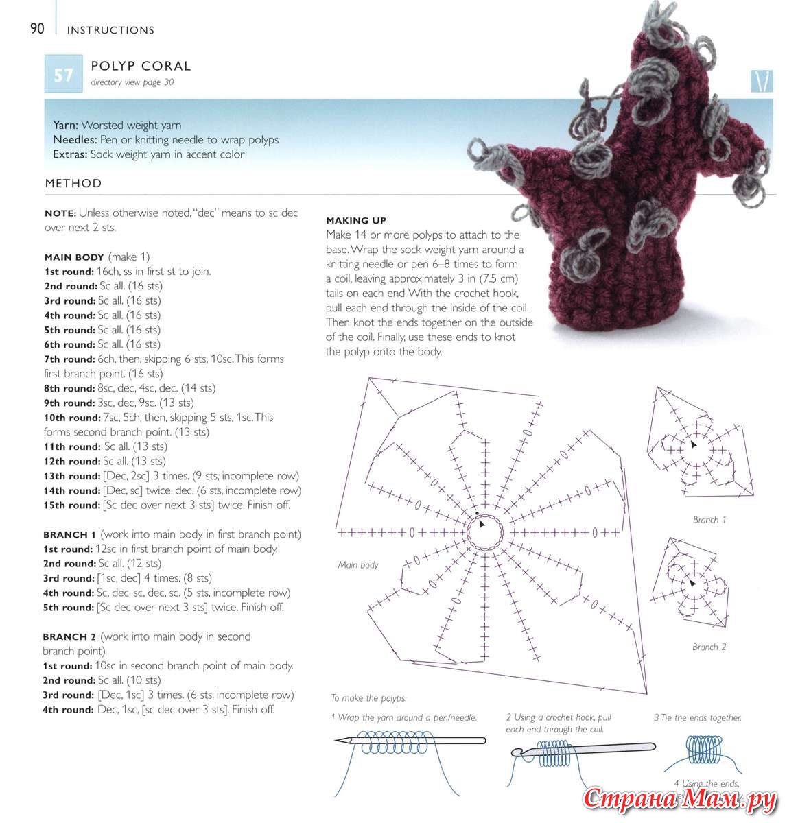 Схема рыбки амигуруми. Брелок рыбка крючком схема. Брелок рыбка амигуруми схема. Вязаная рыбка брелок крючком схема описание. Вязаная рыбка брелок крючком схема.