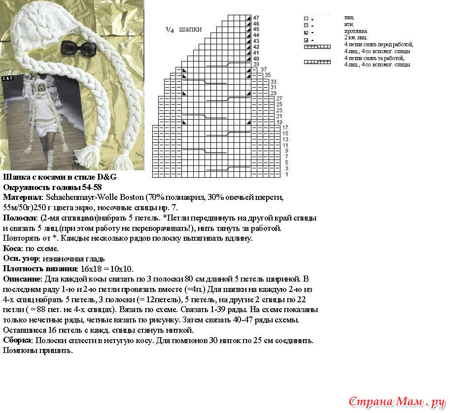 Шапка ушанка спицами схема. Шапочка с косами для девочки спицами с описанием и схемами. Вязание спицами шапки для девочек зимние с описанием и схемами. Связать шапку с ушками спицами для женщины схемы и описанием. Шапки с ушками для девочек спицами схемы вязания новинки.