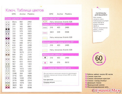 Схемы гейш.