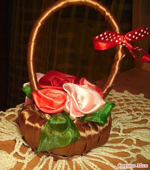 Розы из лент (украшение корзинки мыльницы)