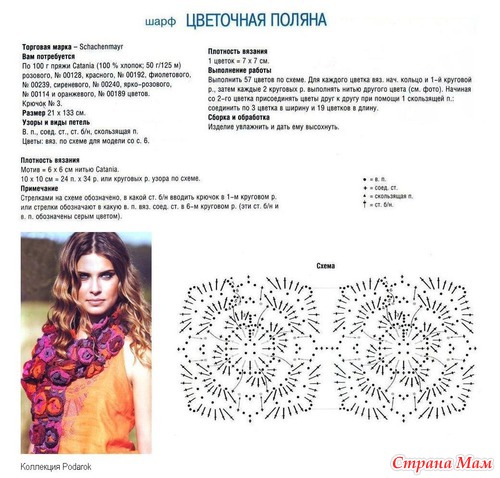 Шарфы оригинальные с цветами и не только...