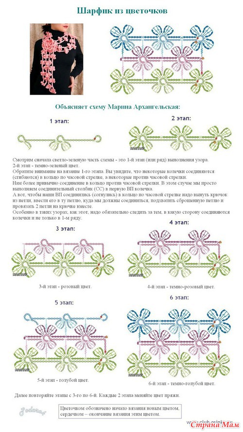 Шарфы оригинальные с цветами и не только...