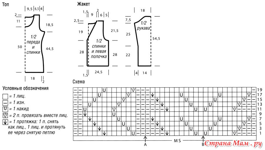 Вязание кофточки спицами схемы с описанием. Схема вязания короткого рукава. Джемпер с втачным рукавом спицами. Свитер с цельновязанными рукавами схема спицами. Джемпер с втачным рукавом спицами.