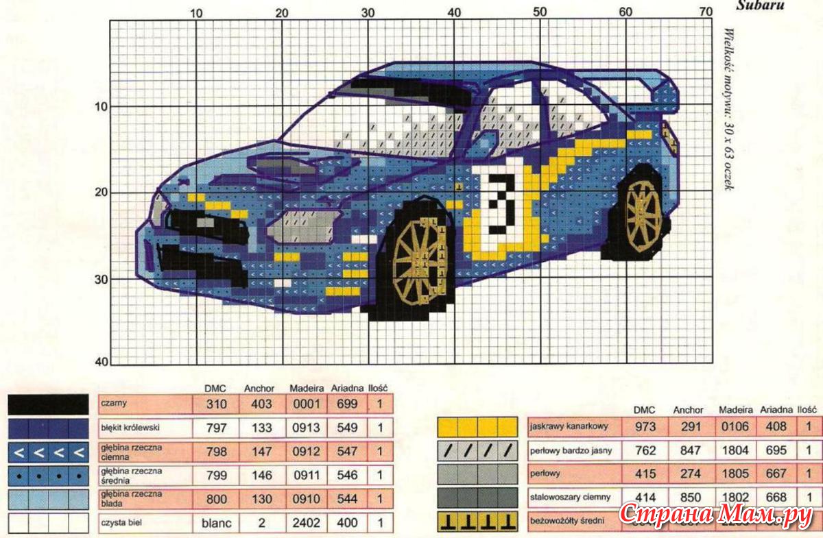 Вышивка крестом машины схема