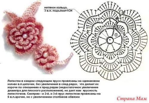 Повязка на голову