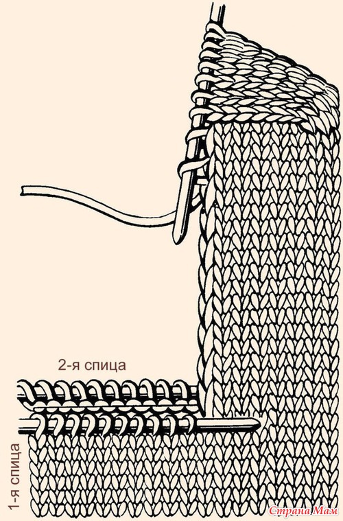 Как связать носки