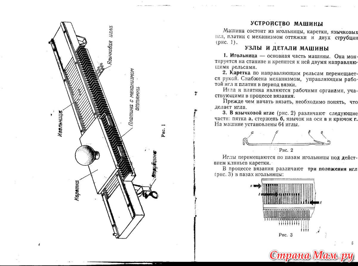 Вязальные машины описание. Вязальная машина HFM 5580. Вязальная машина Textima HFM-model 1. Вязальная машина Текстима 5580 двухфонтурная.