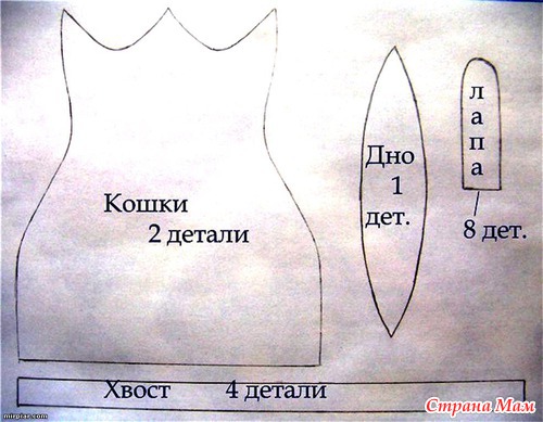 Котомания - шьем котов