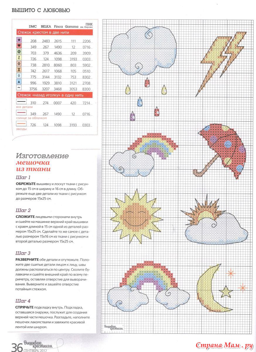 Схемы вышивки облачка