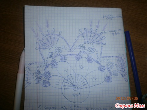 Смотрите девочки, вроде бы подобрала схемку - оцените!