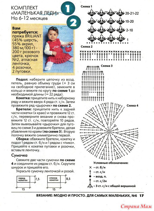 Сарафаны для дочки и племянницы