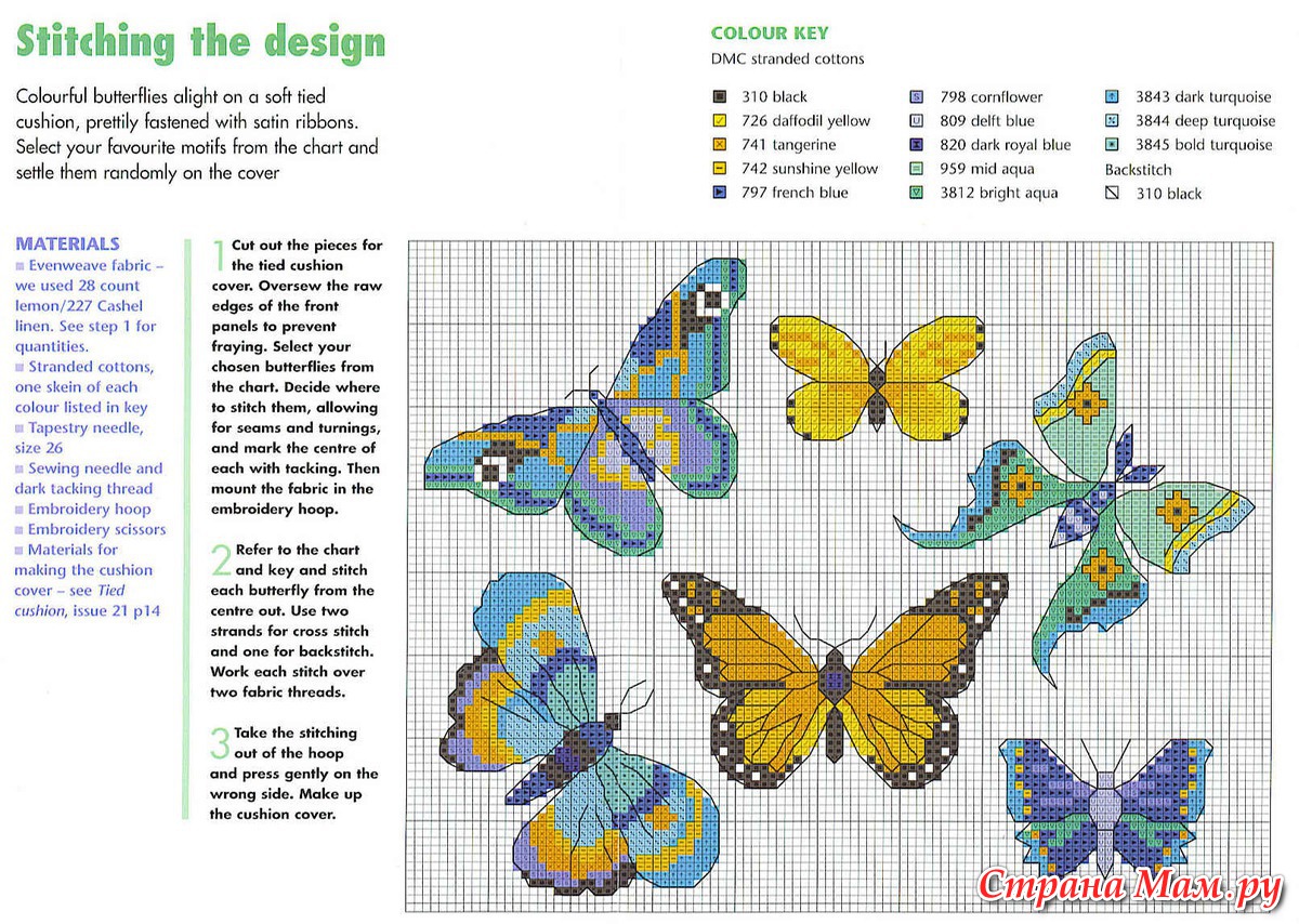 Схема вышивки бабочки бисером