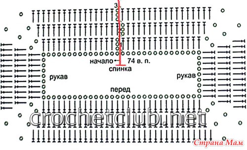 Комплект для дочи "Рафаэлло"