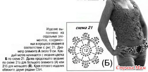 Кто вязал таким узором?