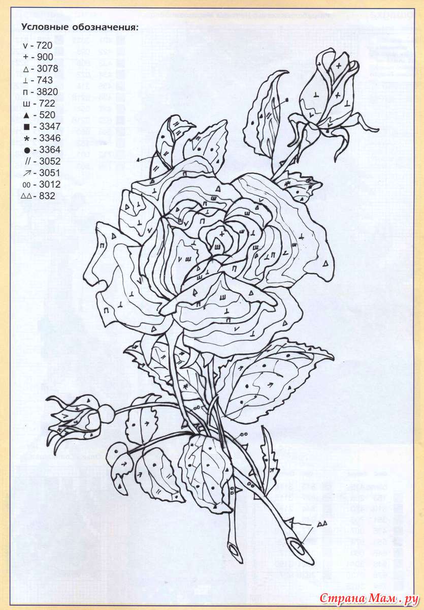Оригинальные схемы. Схемы для вышивки гладью с указанием цвета. Вышивка гладью розы схемы. Схемы для вышивания гладью с указанием цветов. Цветные схемы для вышивки гладью.