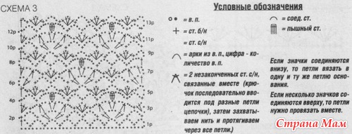*Болеро крючком