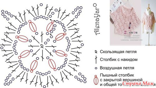 Нежная ажурная кофточка