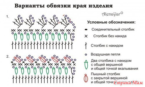 Нежная ажурная кофточка