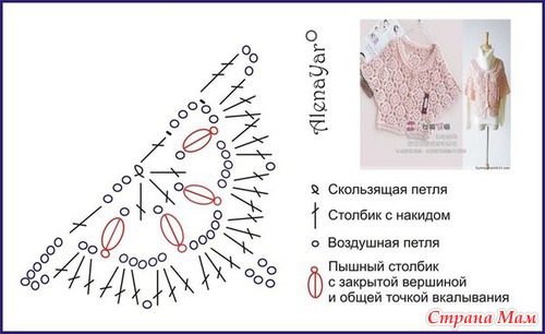 Нежная ажурная кофточка