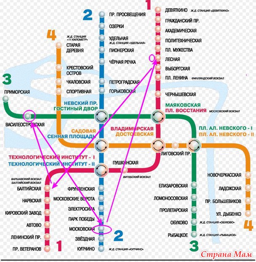 Забег... :))) Одеяло дружбы. СПб