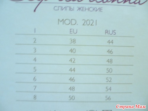 И мне прилетела посылочка от Гули