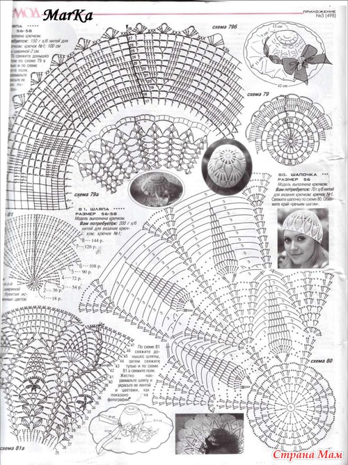 Панама вязаная крючком схема