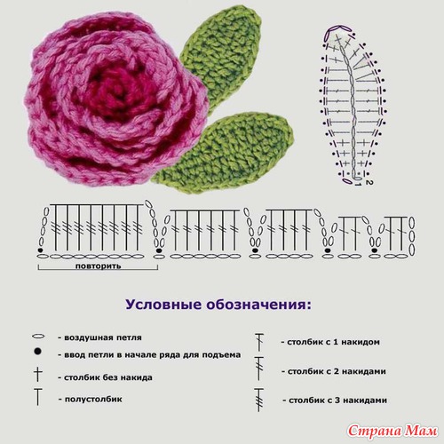 Вяжем шапочку "Маленькая модница"