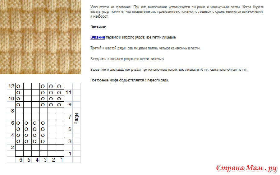 Плед 10 петель спицами прямоугольный схема и описание