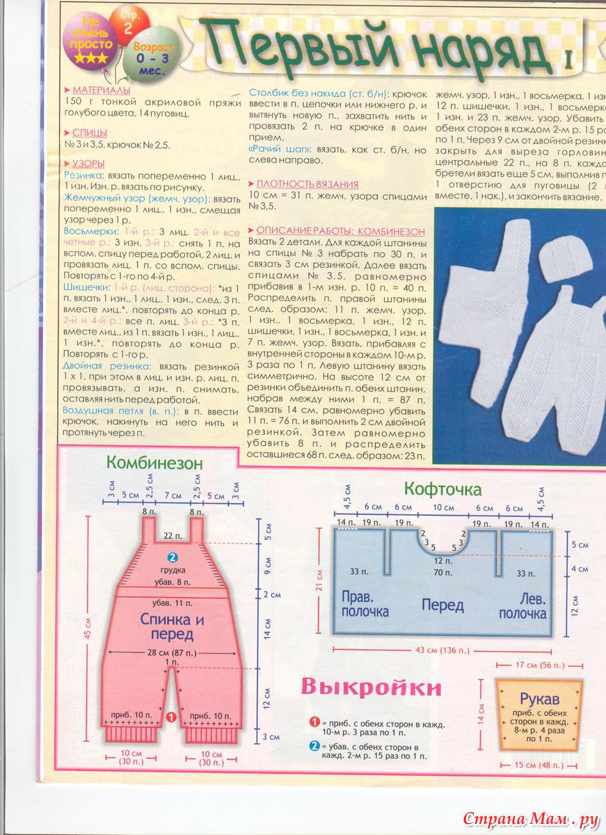 Вяжем для недоношенных детей схемы